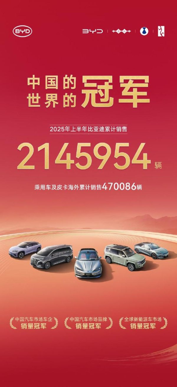 融金汇银 比亚迪上半年累计销售2145954辆车